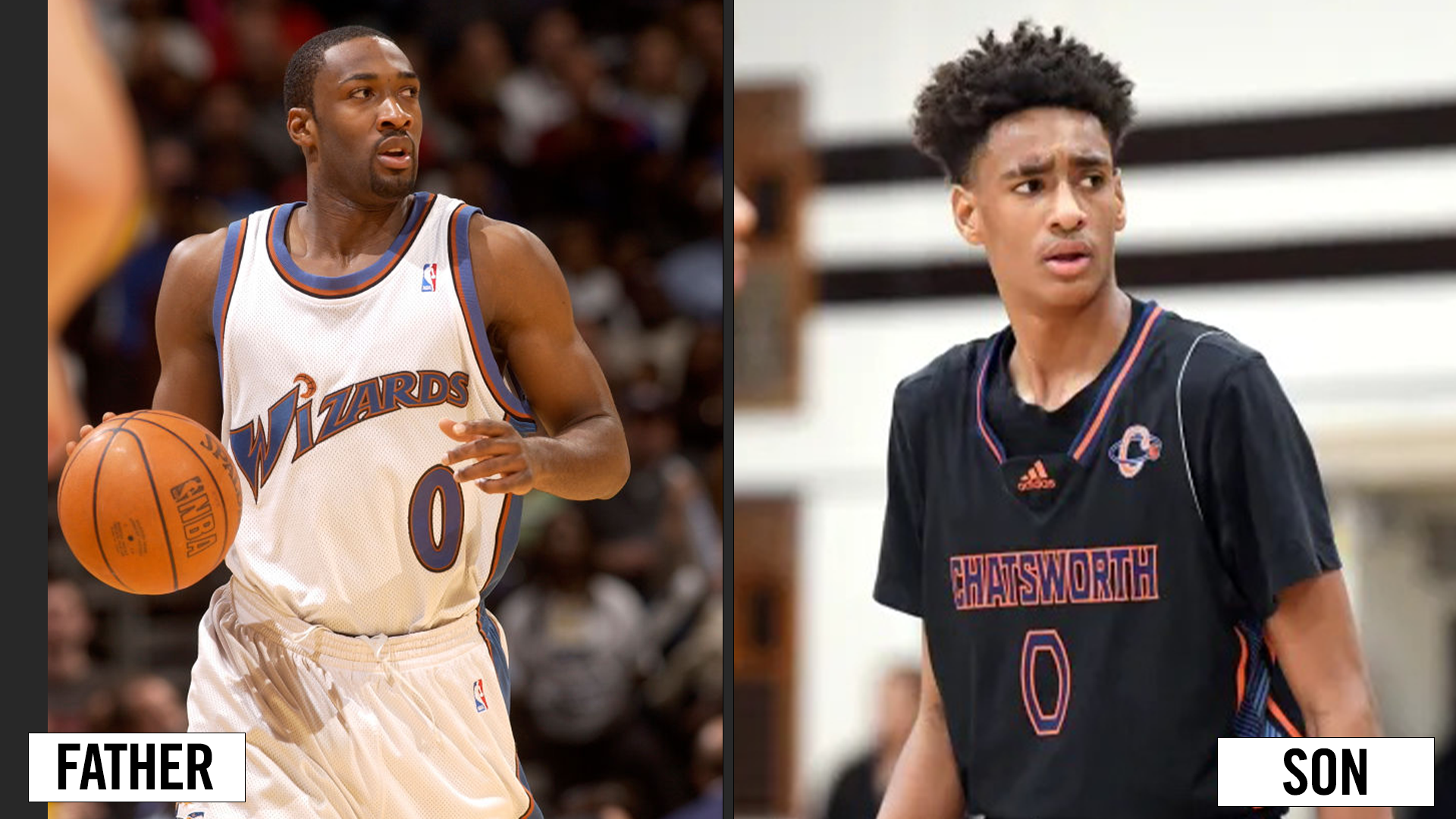 Sons Of Notable NBA Players To Watch For In 2024