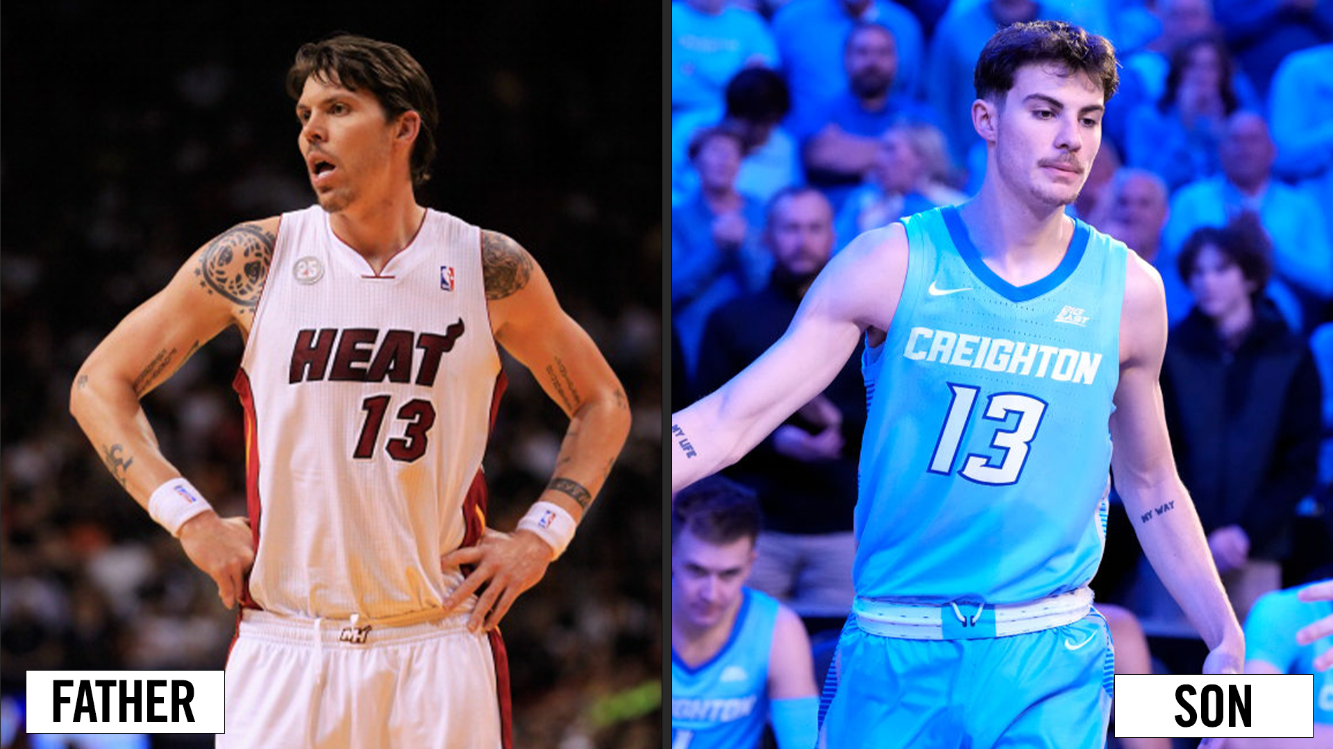 Sons Of Notable NBA Players To Watch For In 2024