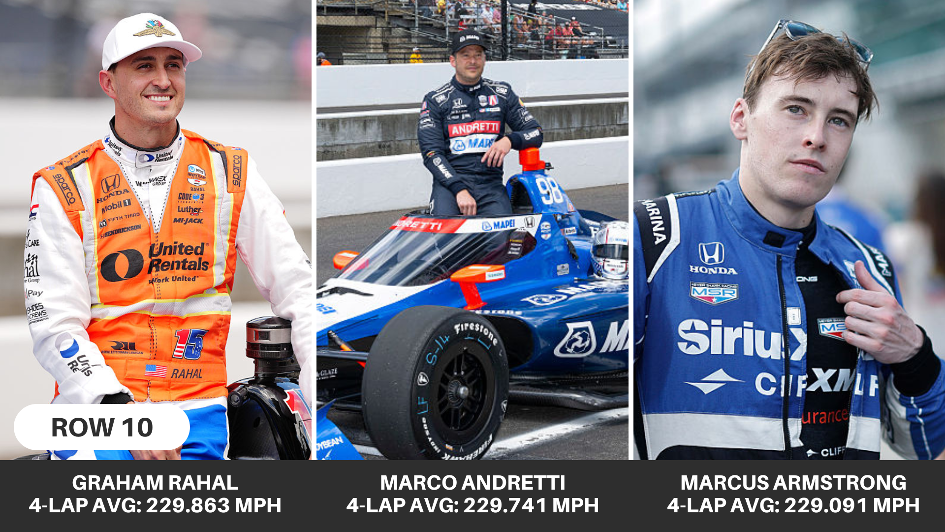 (15) Graham Rahal, (98) Marco Andretti, (66) Marcus Armstrong