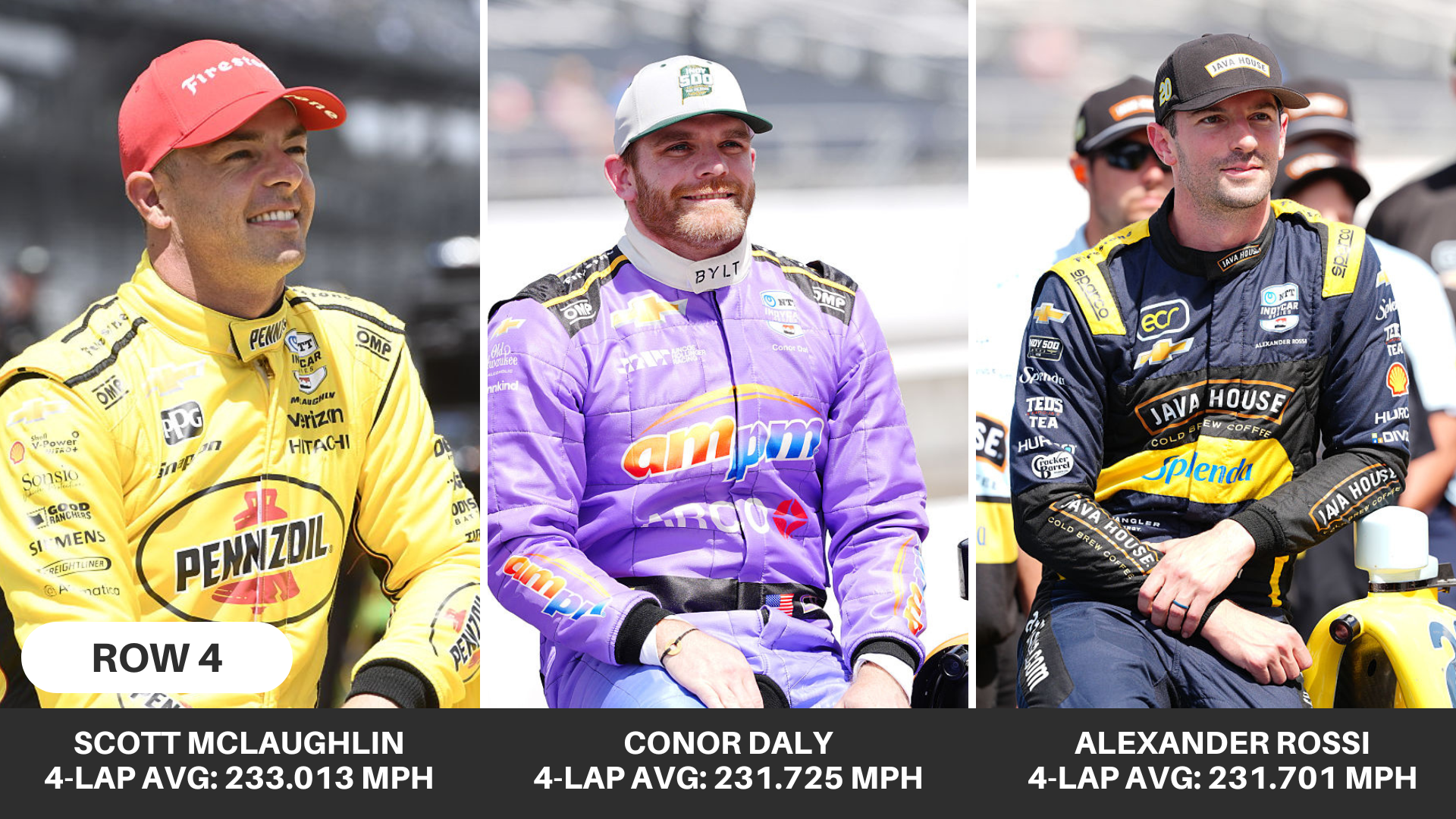 (3) Scott McLaughlin, (76) Conor Daly, (20) Alexander Rossi